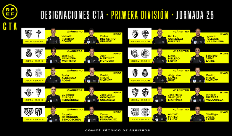 Foto: Alberola Rojas na Villarreal