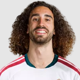 Marc Cucurella
