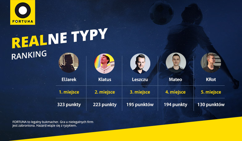 Foto: Realne Typy #31 – wyniki