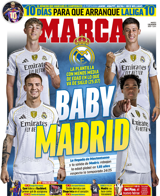 Article photo