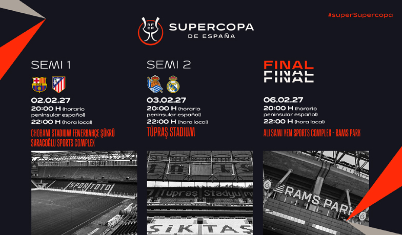 Oficjalnie: Real zagra w półfinale Superpucharu na stadionie Beşiktaşu