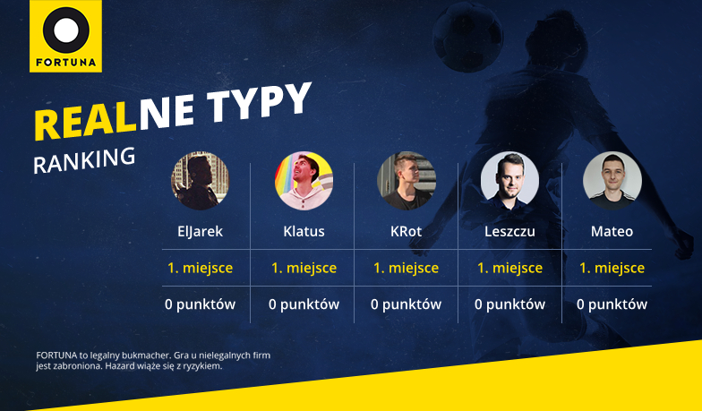 Foto: Realne Typy #2 – wyniki