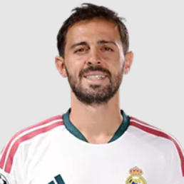 Bernardo Silva
