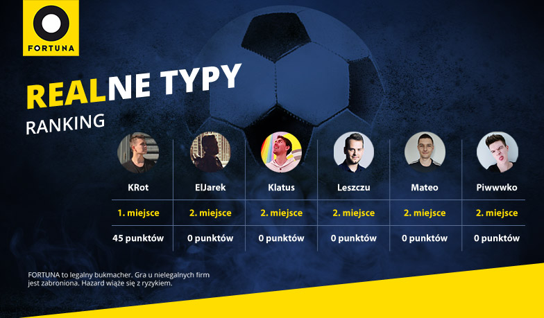 Foto: Realne Typy #1 – wyniki