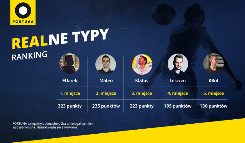 Foto: Realne Typy #34 – wyniki