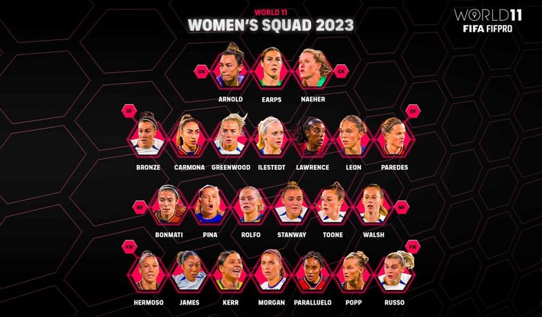 Foto: Olga nominowana do jedenastki roku FIFA FIFPro