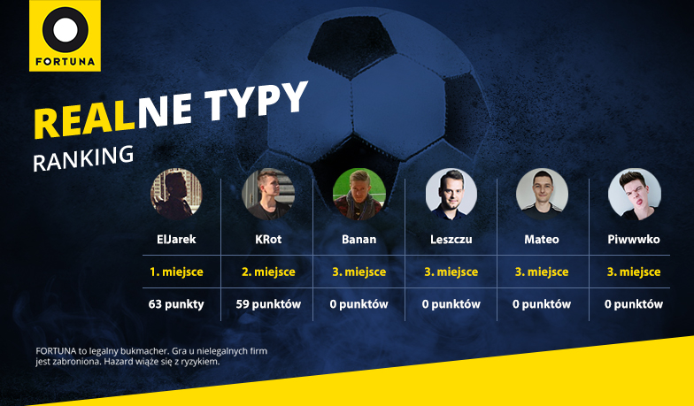 Foto: Realne Typy #1 – wyniki