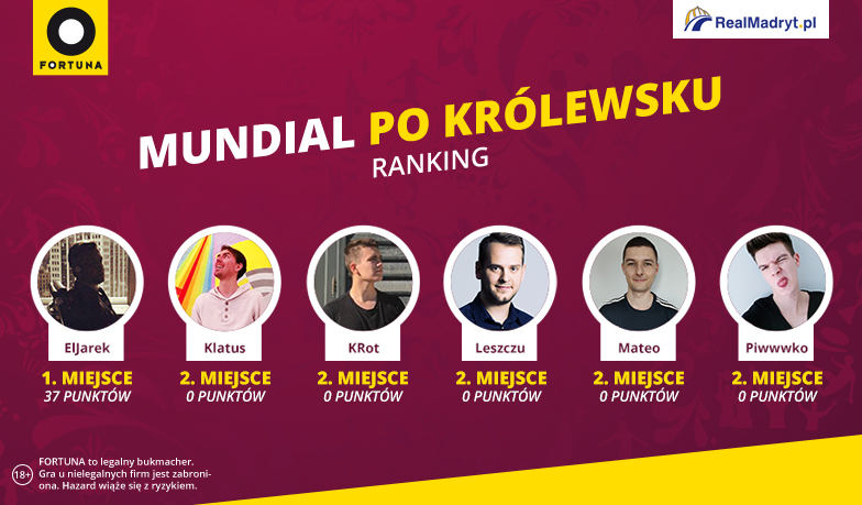 Foto: Mundial po Królewsku #3 – wyniki
