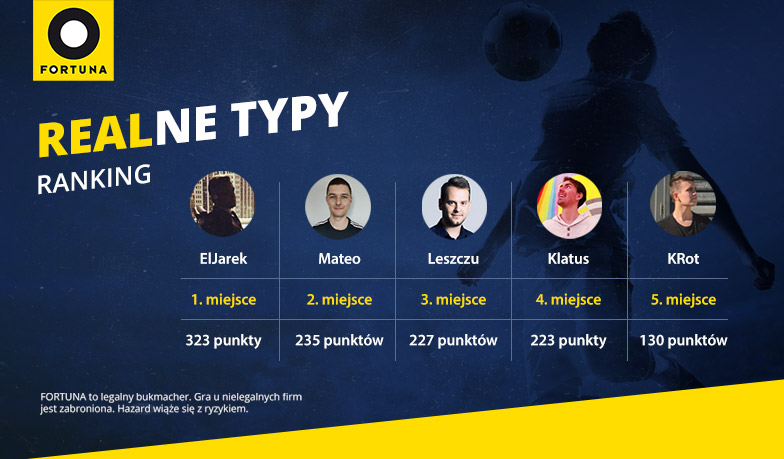 Foto: Realne Typy #37 – wyniki